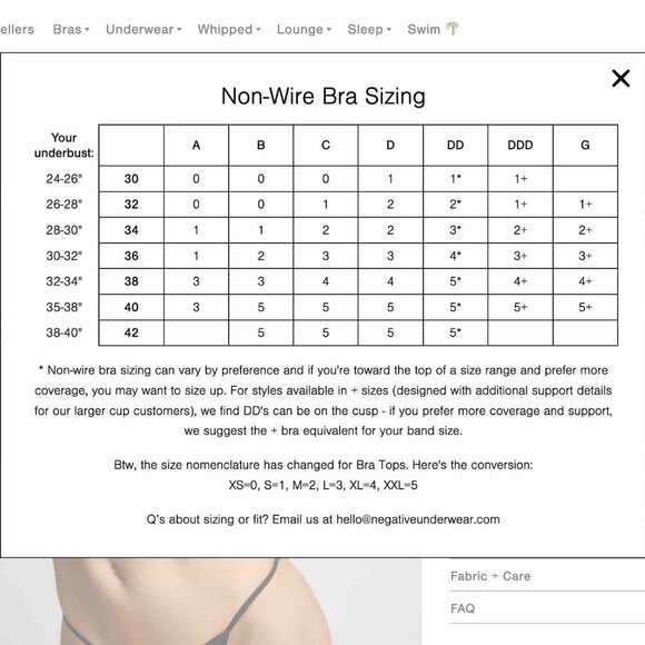 Negative underwear Serpente Mini Bra, black, size 2, EUC - Picture 5 of 5